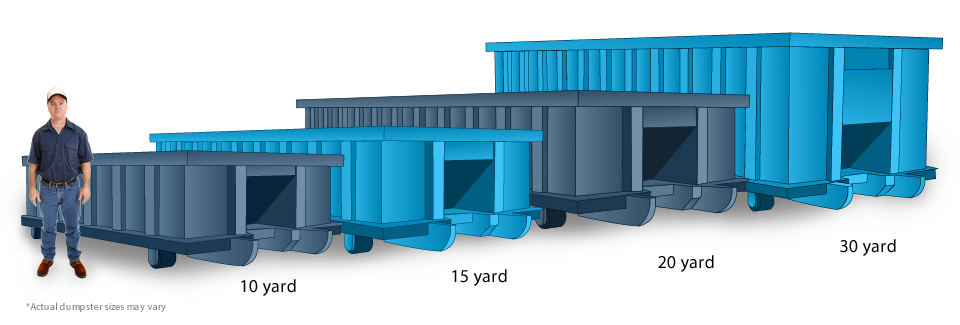 Spartanburg Dumpster Rental Sizes